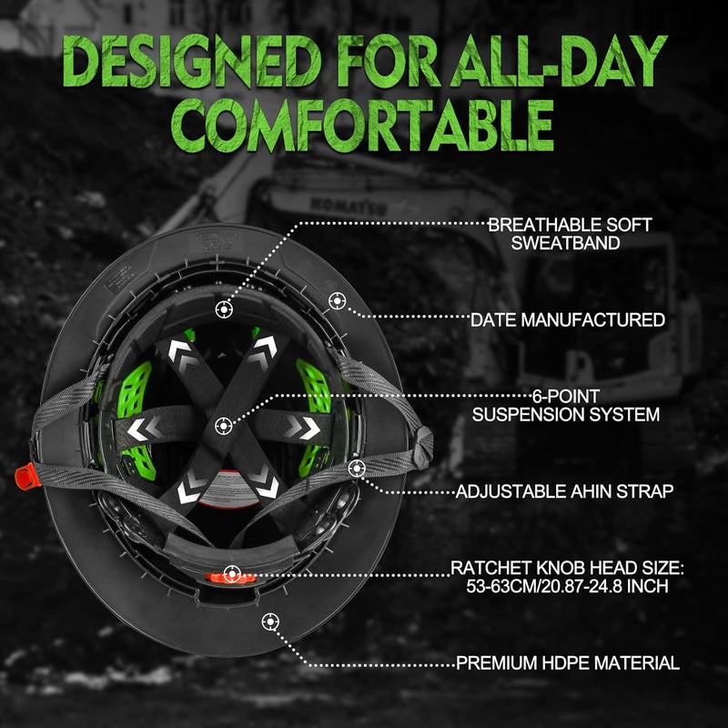 GREEN DEVIL Matrix Full Brim Hard Hat with Headlight Vented Construction Safety Helmet OSHA Approved Cascos De Construccion Work Hardhat for Men&Women - Image 4